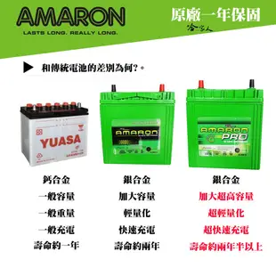 AMARON 愛馬龍 100D26L PRO LUXGEN U7 SUV 蓄電池 汽車電池 電瓶 80D26R 哈家人