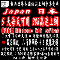 在飛比找蝦皮購物優惠-台南帆少爺日本DOCOMO 高速4G LTE上網卡 3天-6