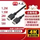 【祥昌電子】PX 大通 HDMI-1.2ME 4K HDMI線 高速乙太網HDMI訊號線 HDMI影音線 4K HDR 1.2M
