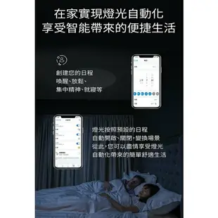 飛利浦 PHILIPS PW001 Wi-Fi WiZ 智慧照明 2M全彩燈帶 LED燈帶