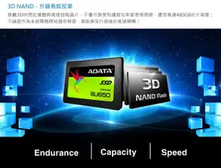 威剛 120GB 3D NAND固態硬碟 ASU650SS