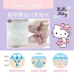 【HELLO KITTY】珍珠 / 蝸牛 / 玻尿酸面膜 5片入/盒 三麗鷗官方授權限量款