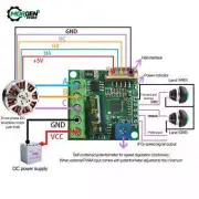 DC6-28V ZS-X12H 0-100W Brushless Motor Speed Controller With Hall BLDC Driver D