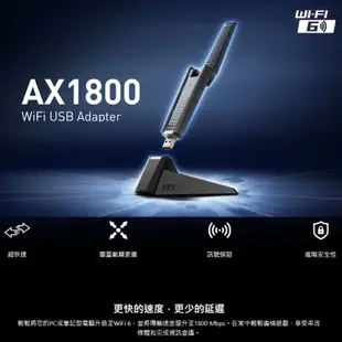 MSI 微星 AX1800 WiFi USB Adapter 雙頻無線網卡 USB3.2 無線Wi-Fi MSI378