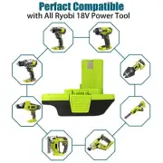Replace Adapter for Makita LXT 18V Battery worked with Ryobi 18V One+ Power Tool