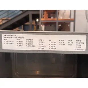[重修舊好] PANASONIC微電腦微波烤箱 微波爐(22082508-0001)
