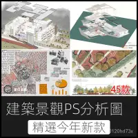 在飛比找蝦皮購物優惠-【精品素材】素材-園林景觀建築規劃PS 競賽風小清新剖立麵分