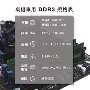 SP DDR3 1333 1600 4GB 8GB 桌上型 記憶體 UDIMM 1.35V 1.5V 終身保固 廣穎