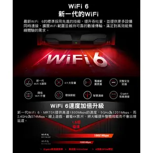 Mercusys水星網路 MR70X AX1800 Gigabit 雙頻 WiFi 6 無線網路路由器