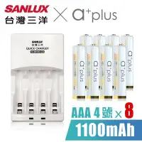 在飛比找Yahoo!奇摩拍賣優惠-SANLUX三洋 X a+plus充電組(附4號1100mA