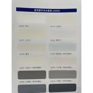 【喜得】得利 DULUX  A966 金利登水泥漆 平光 百合白 玫瑰白 豪灰 純白 蘭花白 一加侖