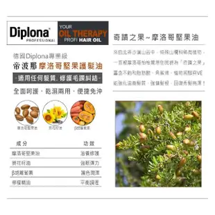 【德國Diplona】摩洛哥堅果護髮油100ml(買3送1)