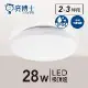 【Dr.Bright亮博士】 LED 28W 蛋糕型吸頂燈 LED吸頂燈