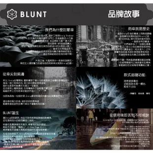 【BLUNT 紐西蘭 XS_METRO UV自動折傘《蒂芬妮綠》】BLT-X01/摺疊傘/自動傘/雨傘/晴雨傘/悠遊山水