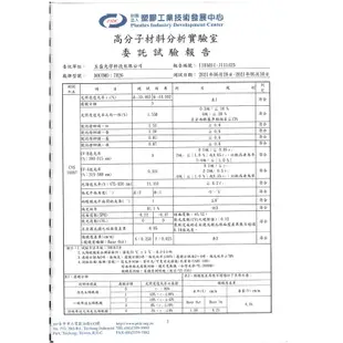 【Docomo】獨家夾帽式1.1MM厚度偏光太陽眼鏡 各種帽體專用 頂級100%偏光抗UV400可掀設計