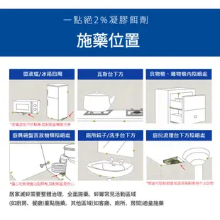 加購餌劑盒 現貨 德國 一點絕 公司貨 2％滅蟑凝膠餌劑 蟑螂絕 5g 10g 30g 巴斯夫 BASF 蟑螂藥