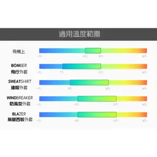 BAUBAX BOMBER 多功能飛行外套－女（３色可選）