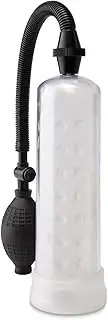 Pipedream Pump Worx Silicone Power Pump, Clear