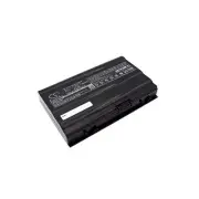 Battery for Sager Schenker XMG U507 Geforce GTX 970M Geforce GTX 970M P750BAT-8