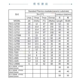 『聯騰．堃喬』TEC1-12715 50x50mm 半導體致冷晶片 DC 15.4V 15A 150W 致冷片 散熱