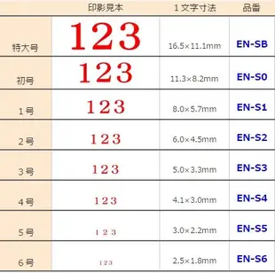 SANBY 日本原裝進口 數字2號 連結章 (明朝體) (一般橡皮印面) 6mm (EN-S2) (15入/組)