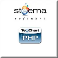 在飛比找PChome商店街優惠-TeeChart for PHP Developer and