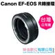 現貨 Canon EF-EOS R轉接環 樂福數位 公司貨