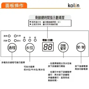 【套房必備】KOLIN歌林 3.5KG單槽洗衣機BW-35S03 (5.4折)