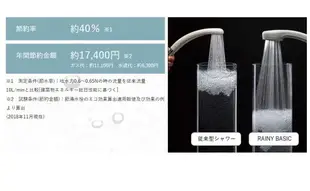 【40%省水】日本製 SANEI 三榮水栓 蓮蓬頭 PS310-80XA 極細流 寬水幅 止水閥 省水蓮蓬頭 花灑 淋浴【小福部屋】