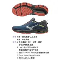 在飛比找蝦皮購物優惠-免運 美津濃 MIZUNO 男款 越野 慢跑鞋 WAVE R
