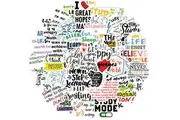 50pcs Motivational Slogan Stickers Vinyl Decal Mix Waterproof Laptop Notebook P2