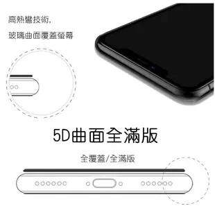 頂級版 5D 曲面滿版玻璃保護貼 iPhone 11 Pro X/XS Max XR 6s/7/8 Plus 鋼化玻璃貼