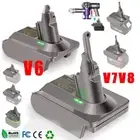 Battery Adapter Converter For Makita Milwaukee Bosch Ryobi to Dyson V6 V7 V8