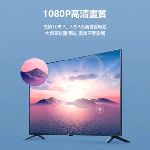 HDMI轉VGA轉換器 電腦顯示卡可轉接帶音頻高清線接口電腦電視投影儀視頻轉接頭 PS4轉螢幕