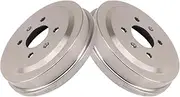 TRQ Rear Brake Drum Set Driver & Passenger Side Compatible with 2016-2021 Chevrolet Spark