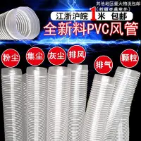 在飛比找Yahoo!奇摩拍賣優惠-工業PVC吸塵風管木工集塵波紋管彈簧管風管軟管80MM/90
