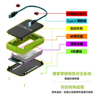 SP A60 1TB 2TB 4TB 5TB 2.5吋 軍規防震 外接硬碟 行動硬碟 移動式硬碟 HDD 防水 廣穎