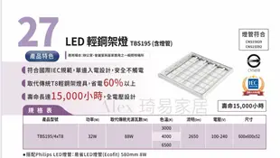 【Alex】【飛利浦經銷商】PHILIPS 飛利浦 TBS195 LED 輕鋼架燈 32W 四管 T8 (含燈管)