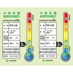 【HOSUN 豪山】全銅爐頭不鏽鋼面板歐化嵌入式瓦斯爐 SK-2051S  NG1/LPG原廠安裝