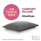 日本代購 空運 TEMPUR 丹普 COMFORT PILLOW 舒適枕 枕頭 丹麥製 63x43cm 灰色 可拆洗