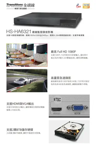 【凱騰】全視線 HS-HA6321 16路 H.264 1080P HDMI 台灣製造 監視監控錄影 (8.7折)