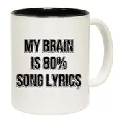 My Brain Is 80 Song Lyrics Mug Cup