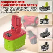 Adapter for Ryobi 18V Li-ion Battery to for Milwaukee 12V Battery Power Drill