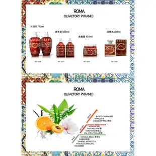 Rudy Profumi魯迪香氛世家 神秘龐貝城 沐浴乳700ml/美體霜450ml 《BEAULY倍莉》身體保養 保養