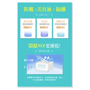 【SHILLS舒兒絲】日本原裝-很耐曬超清爽亮白防曬冰鎮噴霧SPF50+PA++++(4款任選) 小明星大跟班推薦