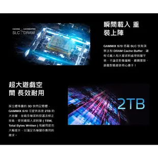 ADATA 威剛 XPG Blade S70 1TB M.2 PCIe Gen4 SSD 固態硬碟 五年保固