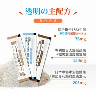 MIHONG米鴻生醫 高效益生菌Plus （無調味/可可/奶茶）x1盒 18菌6000億雙百大蔬果 無添加 酵素