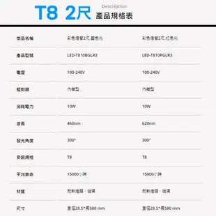 【築光坊】舞光 LED T8 紅色 藍色 燈管 4尺 2尺 10W 20W 彩色燈管 紅光 藍光 全電壓【保固2年】