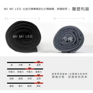 【MI MI LEO】2入組-厚刷毛保暖雕塑內搭褲 褲襪/九分(精裝版/機能褲襪/雕塑褲襪/台灣製/顯瘦/保暖/加厚)