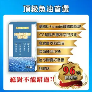 高濃度魚油 【德國82%rTG超臨界專利深海魚油】DHA+EPA 高濃度 Omega3 魚油 小顆好吞 無腥味 免運現貨 快速發貨